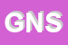 Logo di GMS NET SRL