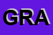 Logo di GRANATO SAS