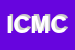Logo di IL CHIOSCO DI M CAUDA e C AUDISIO SNC