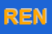 Logo di REN