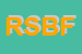 Logo di RISTOBAR SAS DI BERTOLINA FEDERICO e C