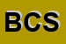 Logo di BOERO e CREMASCO SNC