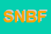 Logo di STUDIO NICHELINO DI BETTI FRANCESCO e C SAS