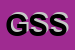 Logo di GMG SYSTEM SRL