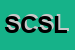Logo di SOCIETA' COOPERATIVA SOCIALE LA TESTARDA SCARL