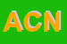 Logo di ACLI - CIRCOLO DI NICHELINO