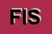 Logo di FISMIC-SIDA