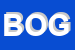 Logo di BOGGIA
