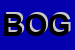 Logo di BOGGIA