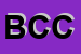 Logo di BOETTO CORRADO e C (SNC)