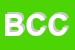 Logo di BOETTO CORRADO e C (SNC)