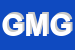 Logo di GMI DI MARESCA GIULIANO