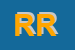 Logo di RIVA RENATO