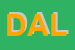 Logo di DALIA (SAS)