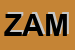 Logo di ZAMPALANDIA