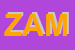 Logo di ZAMPALANDIA