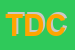 Logo di TRATTORIA DEL CAMPANILE