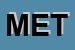 Logo di METROCONSULT (SRL)