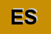 Logo di EDOPLASTICA SRL