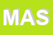 Logo di MASSIFOND SPA