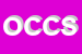 Logo di OMD DI CESAREO E C SAS