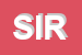 Logo di SIRTEC (SRL)