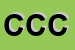 Logo di COCOBABY DI COCO CONCETTA