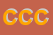 Logo di COCOBABY DI COCO CONCETTA