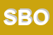 Logo di SBODIO