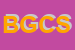 Logo di BUSSO GIOVANNI e C SDF
