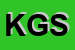 Logo di KALEYDOS GROUP SRL