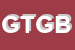 Logo di GB TEAM DI GRABERI BARBARA