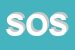 Logo di STUDIO ORECCHIO SAS
