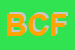 Logo di BOSCA CONGEDI FEDERICA