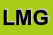 Logo di LMG (SAS)