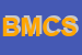 Logo di BAGLIONE MASSIMO e C SNC