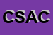 Logo di CASSE SPORT DI ALBERTO CASSE e C SNC