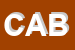 Logo di CABIT SRL