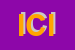 Logo di ICIM (SRL)