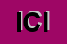 Logo di ICIM (SRL)