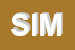 Logo di SIME