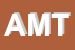 Logo di AERONAUTICA MILITARE TELEPOSTO