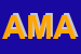 Logo di AFFITTACAMERE MEUBLE-ANNA