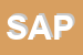 Logo di SAPAV SPA