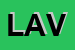 Logo di LAVOCART (SAS)