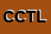 Logo di CTL CENTRO TAGLIO LASER SRL