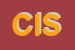Logo di CISAT (SRL)