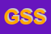 Logo di GMT STAMPI SAS