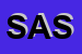 Logo di SIME AUTOMAZIONI SAS