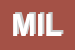 Logo di MILLELUCI (SNC)